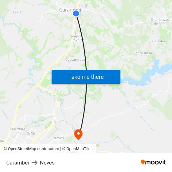 Carambeí to Neves map