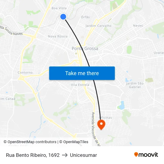 Rua Bento Ribeiro, 1692 to Unicesumar map
