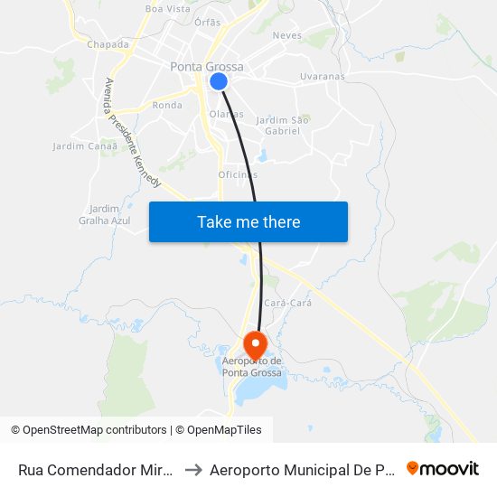 Rua Comendador Miró, 202-300 to Aeroporto Municipal De Ponta Grossa map