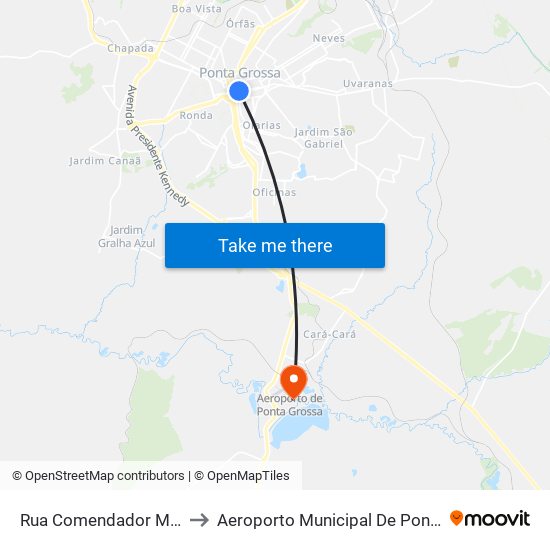 Rua Comendador Miró, 710 to Aeroporto Municipal De Ponta Grossa map