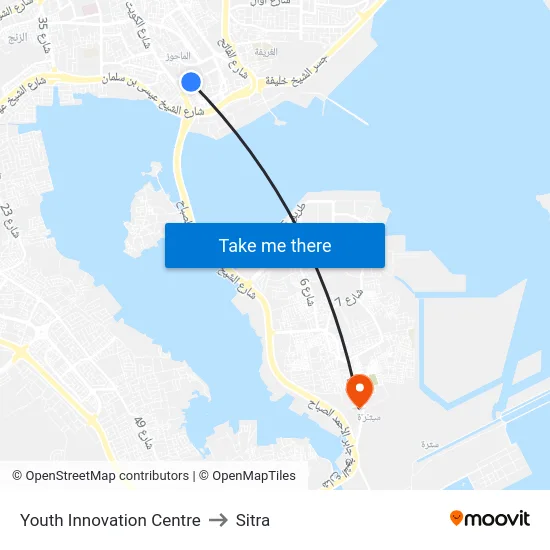 Youth Innovation Centre to Sitra map