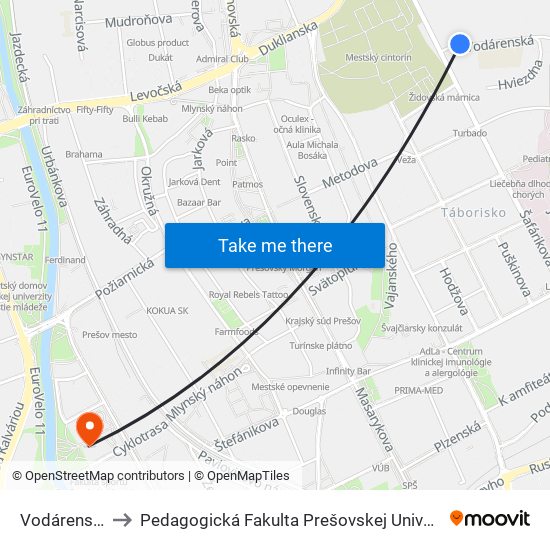 Vodárenská to Pedagogická Fakulta Prešovskej Univerzity map