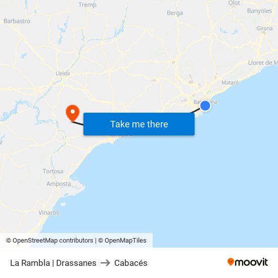 La Rambla | Drassanes to Cabacés map