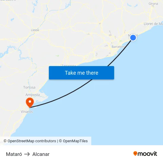 Mataró to Alcanar map