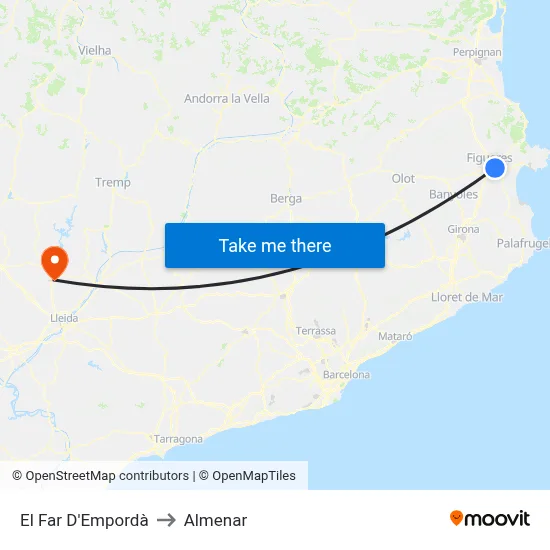 El Far D'Empordà to Almenar map