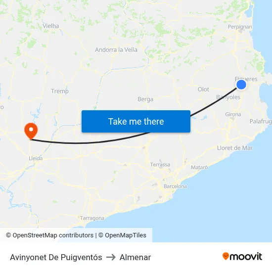 Avinyonet De Puigventós to Almenar map