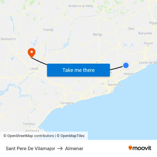 Sant Pere De Vilamajor to Almenar map