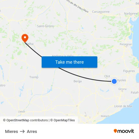 Mieres to Arres map