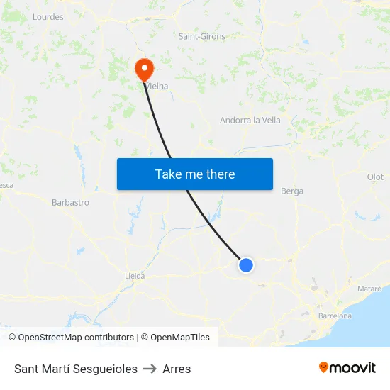 Sant Martí Sesgueioles to Arres map