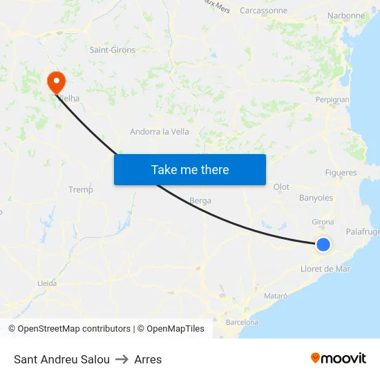Sant Andreu Salou to Arres map