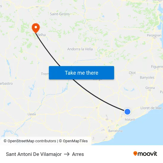 Sant Antoni De Vilamajor to Arres map