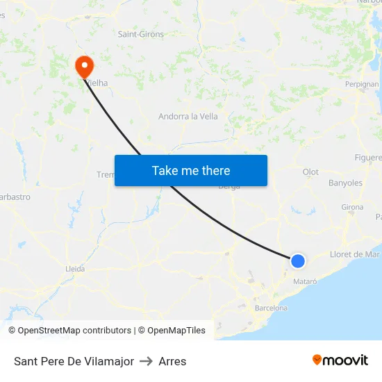 Sant Pere De Vilamajor to Arres map