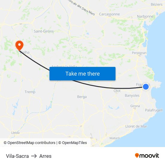Vila-Sacra to Arres map