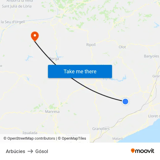 Arbúcies to Gósol map