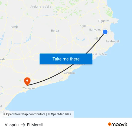 Vilopriu to El Morell map