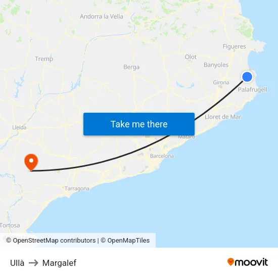 Ullà to Margalef map