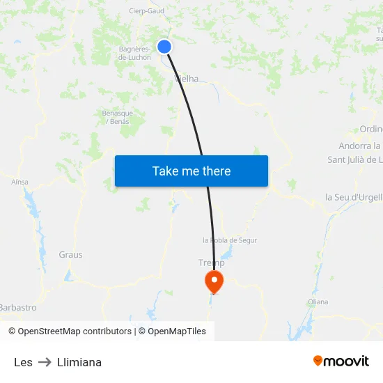Les to Llimiana map