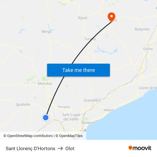 Sant Llorenç D'Hortons to Olot map
