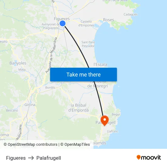 Figueres to Palafrugell map
