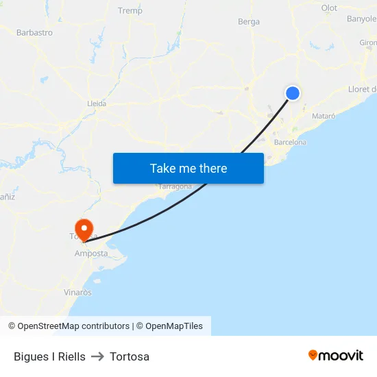 Bigues I Riells to Tortosa map