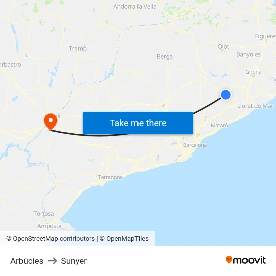 Arbúcies to Sunyer map