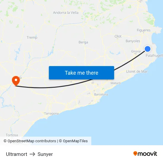 Ultramort to Sunyer map