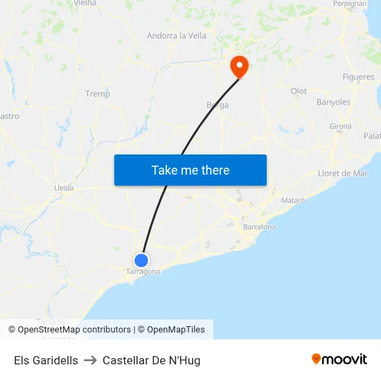 Els Garidells to Castellar De N'Hug map
