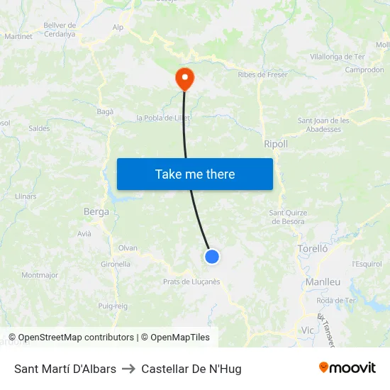 Sant Martí D'Albars to Castellar De N'Hug map