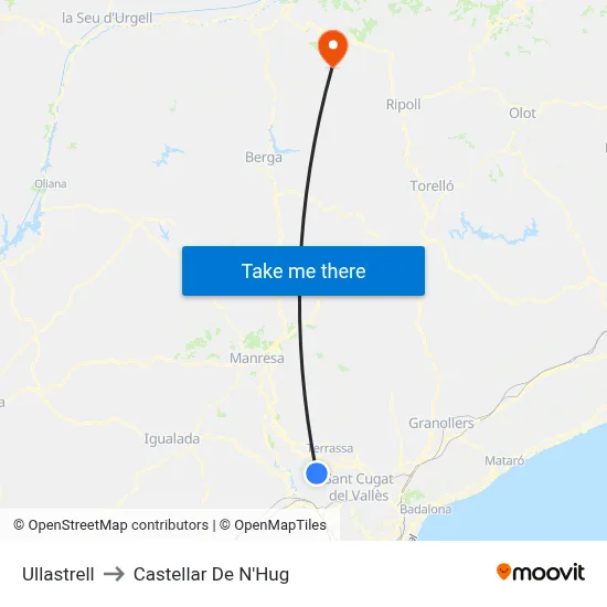 Ullastrell to Castellar De N'Hug map