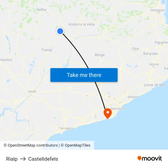 Rialp to Castelldefels map
