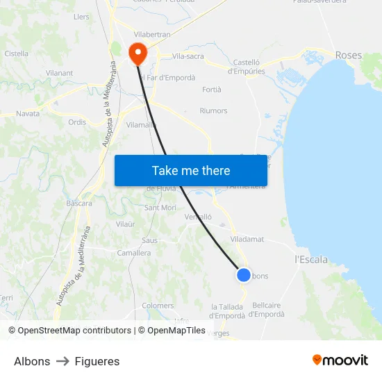 Albons to Figueres map