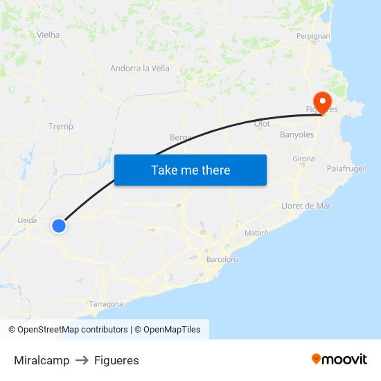 Miralcamp to Figueres map