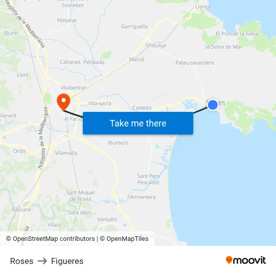 Roses to Figueres map