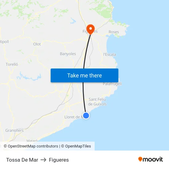 Tossa De Mar to Figueres map