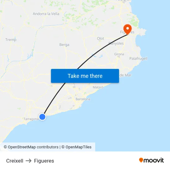 Creixell to Figueres map