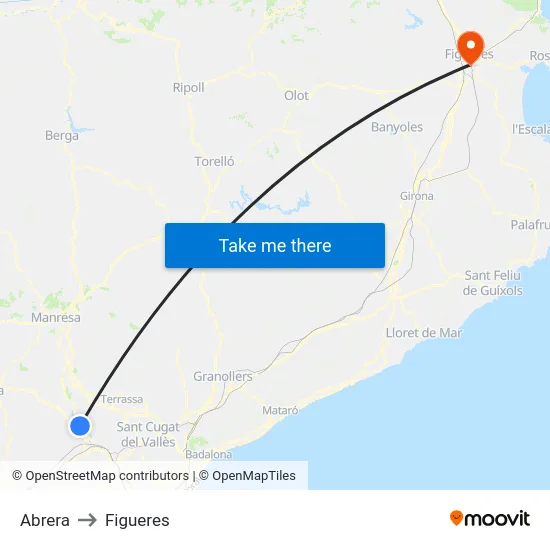 Abrera to Figueres map