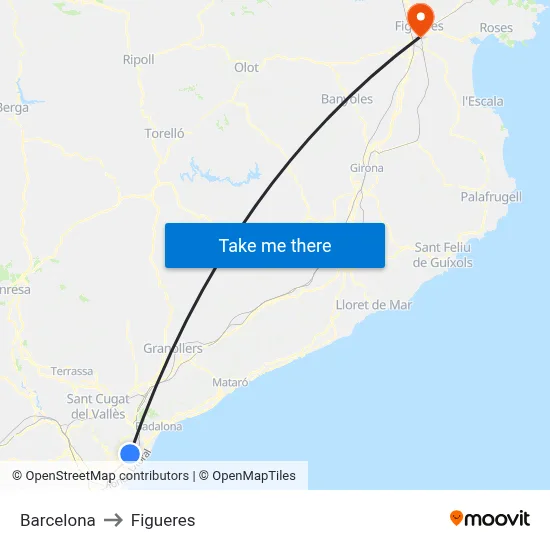 Barcelona to Figueres map