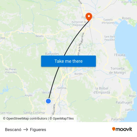 Bescanó to Figueres map