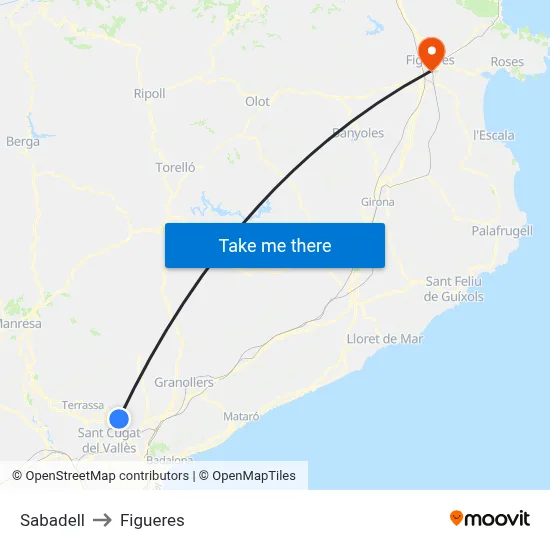 Sabadell to Figueres map