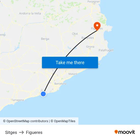 Sitges to Figueres map