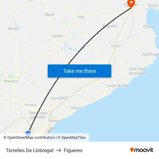 Torrelles De Llobregat to Figueres map