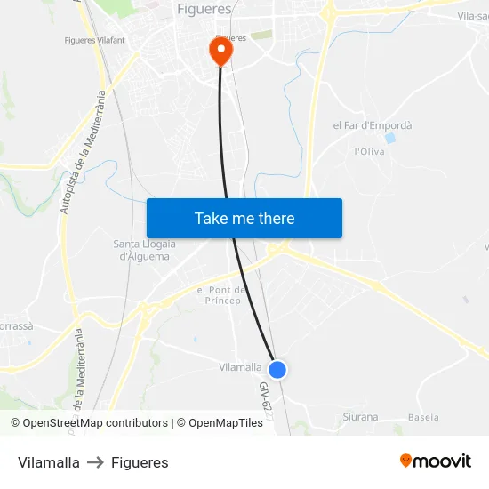Vilamalla to Figueres map