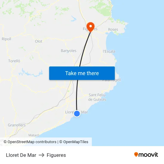 Lloret De Mar to Figueres map