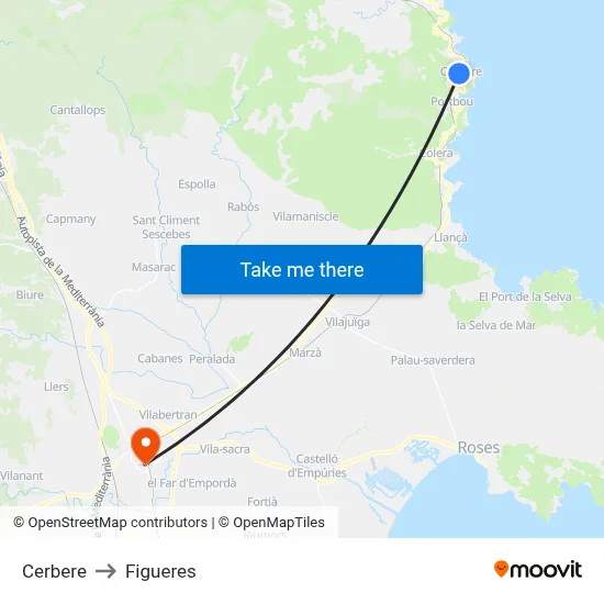 Cerbere to Figueres map