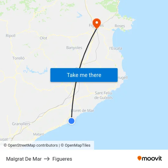 Malgrat De Mar to Figueres map