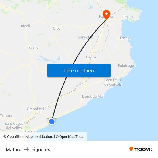 Mataró to Figueres map
