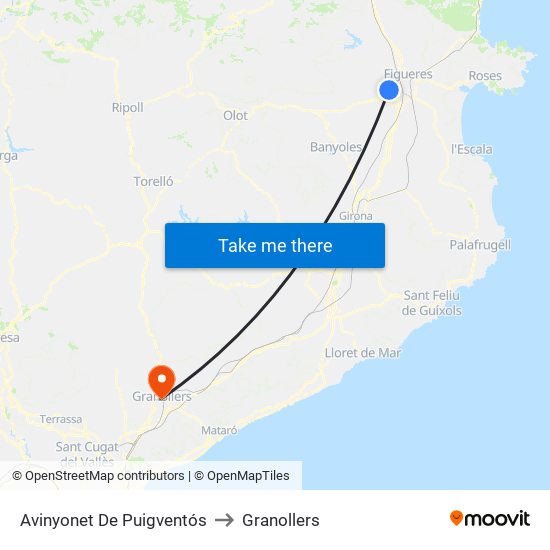 Avinyonet De Puigventós to Granollers map