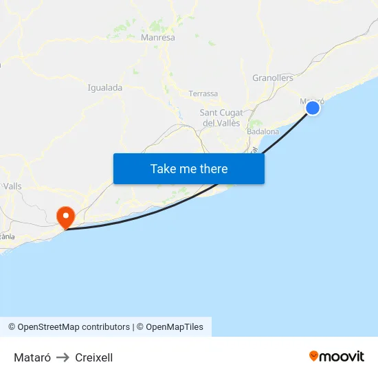 Mataró to Creixell map