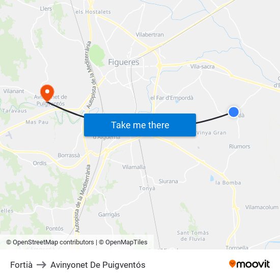Fortià to Avinyonet De Puigventós map