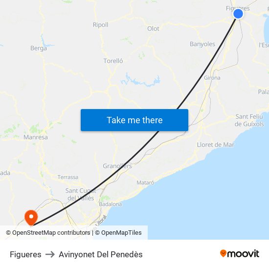 Figueres to Avinyonet Del Penedès map